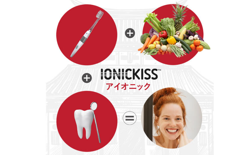 Dientes sanos. Gente sana.